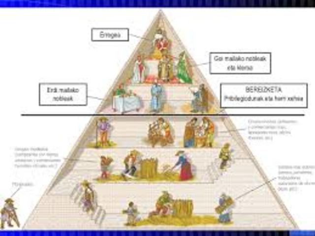 Musulmanak inberian penitzula sartu ziren