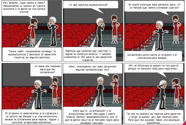 Autarquía ecónomica