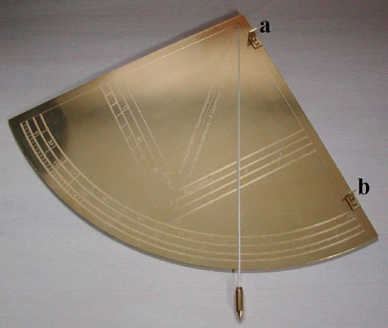 Kvadranten ble oppfunnet