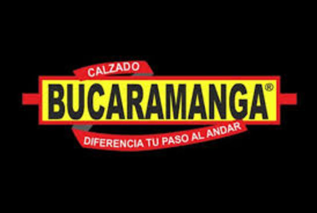 Análisis de la situación problema