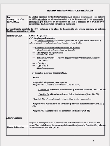 Publicada en el Boe y entrada en Vigor