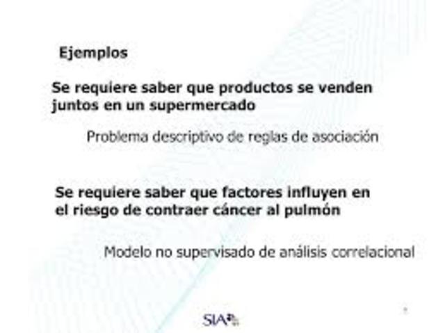 VAMOS ANALIZAR EL PROBLEMA