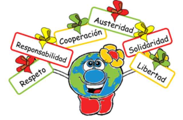 Fundamentos y Contextos de la Reforma de Educación en Rep. Dom.