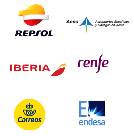 Creación de la INI ( Instituto Nacional de Industria)