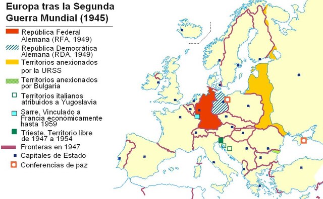 Los cambios políticos y territoriales