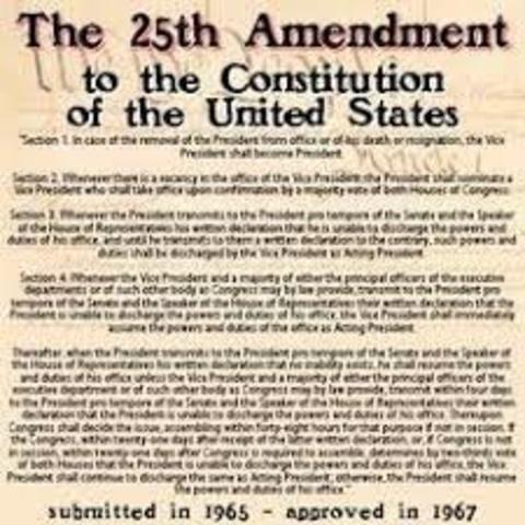 25th Amendment