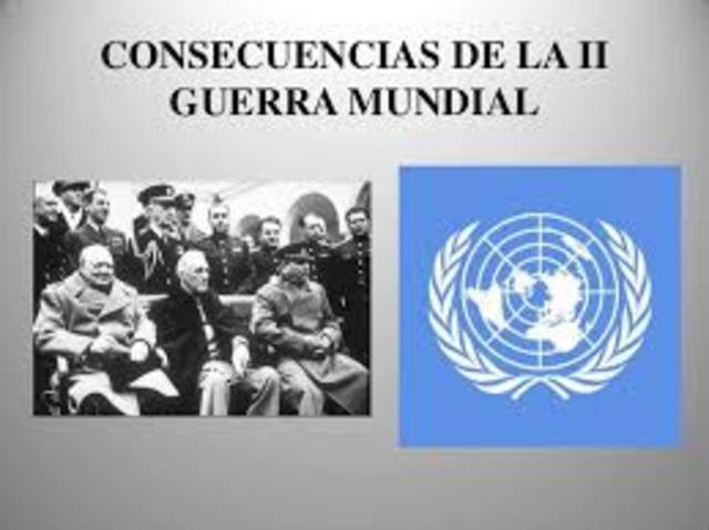 Consecuencias de la Guerra