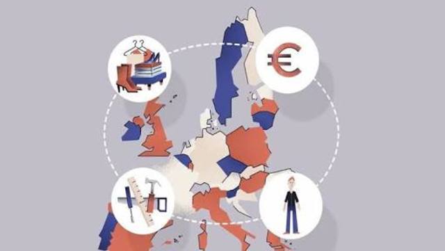 La Europa de las 3 libertades