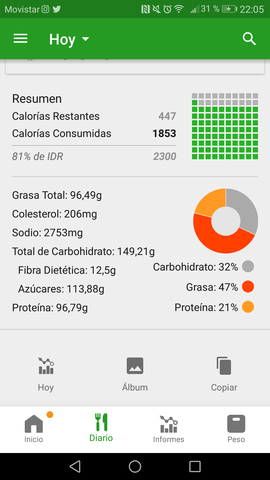Semana de salud/Comida