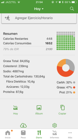 Semana de salud/comida