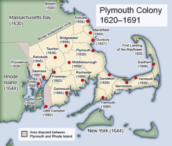 Plymouth Colony Was Founded