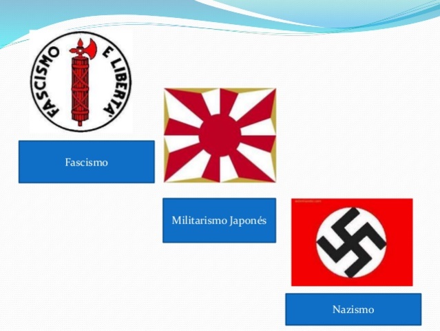 Eje Berlín-Roma-Tokio.