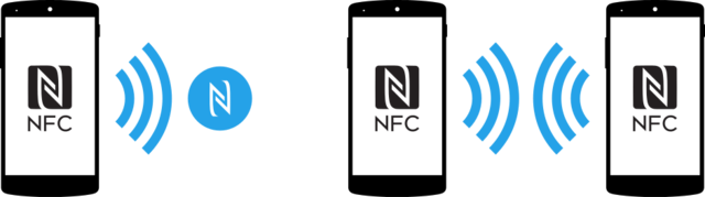 REGULACIÓN DE CARACTERÍSTICAS Y ESTANDARES