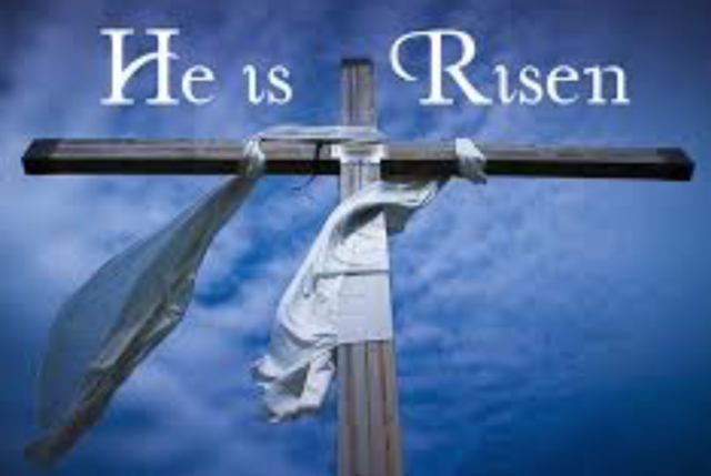 Date of Easter determined