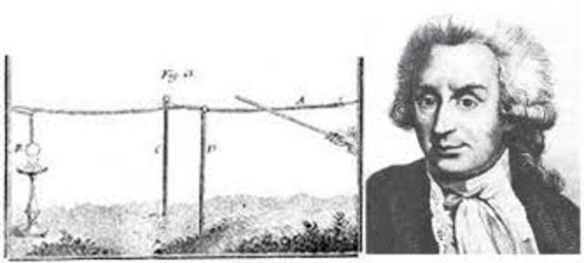 Llego la electricidad