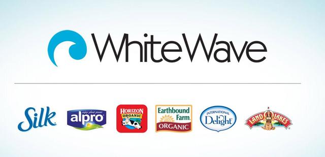 Buying WhiteWave in 10 billion dollars