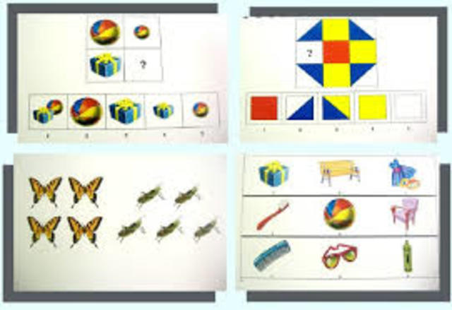 Prueba de inteligencia - Wschsler