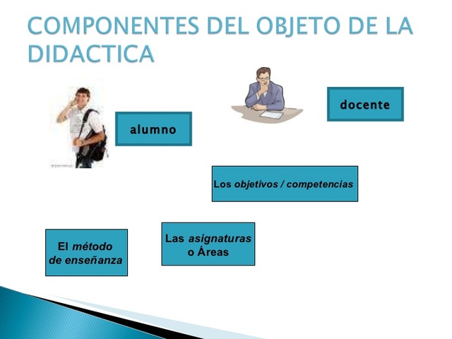 ¿Qué es la Didáctica Universitaria?