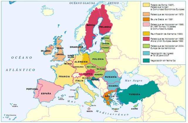 Ultimas anexiones a la UE (2007/2013)