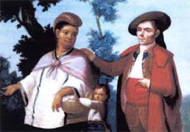 Los Criollos: ¿Élite o Clase Media?