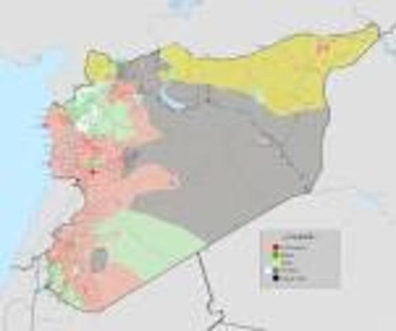 Syrian Civil War
