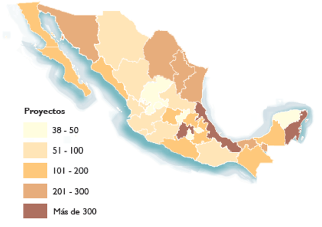 México - Administración pública federal