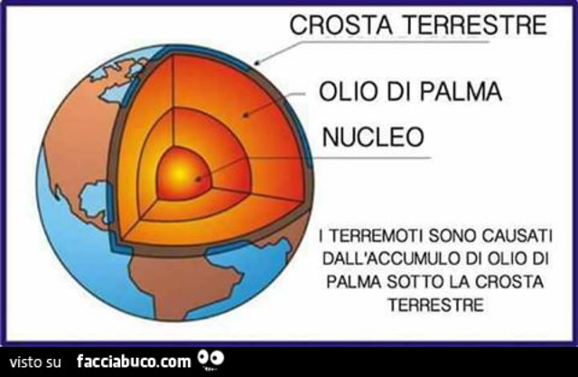 formazione della terra