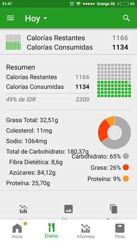 Semana salud segundo dia