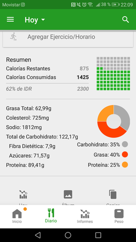 Semana de salud/Comida