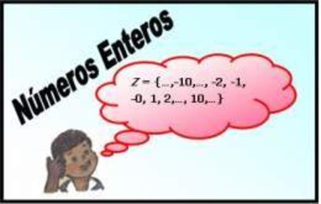 Conozcamos los números enteros