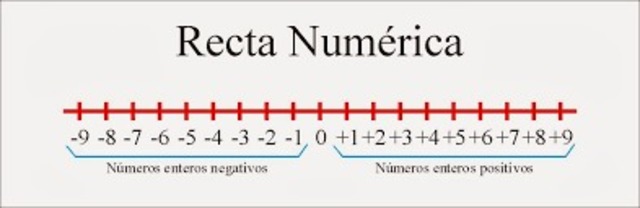 Taller de Aplicación