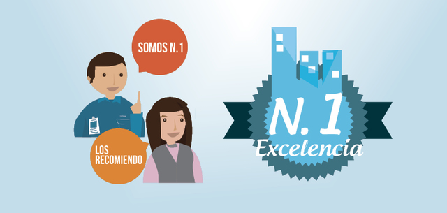 Gestión de Calidad Total o Excelencia