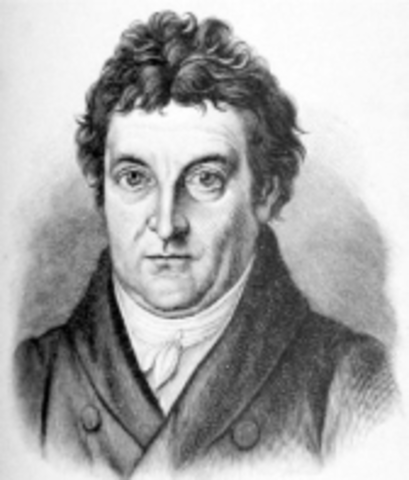 Johann Gottlieb Fichte