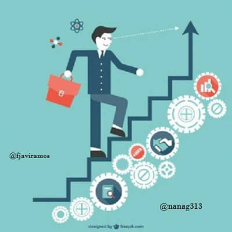 Etapa del Control de Calidad