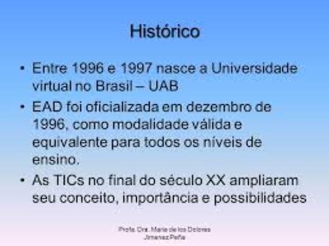 É criada a Secretaria de Educação a Distância no Brasil