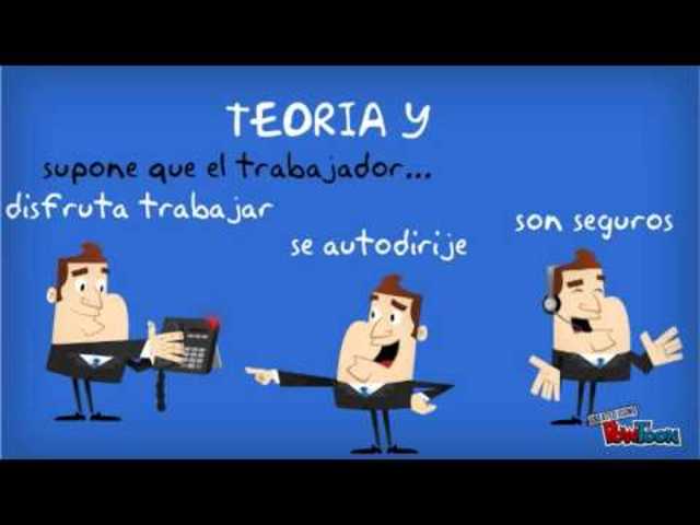 Teoría Y
