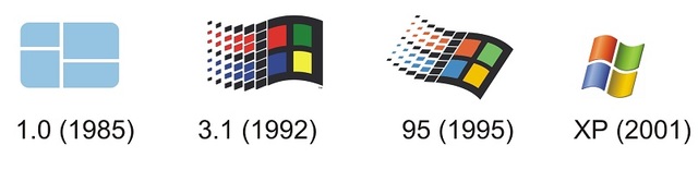 La cuarta generación (las computadoras personales)