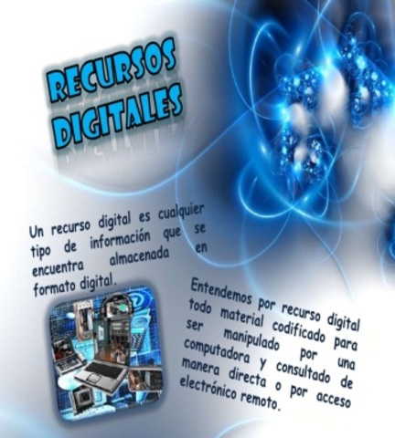 Wiley "objeto de Aprendizaje"