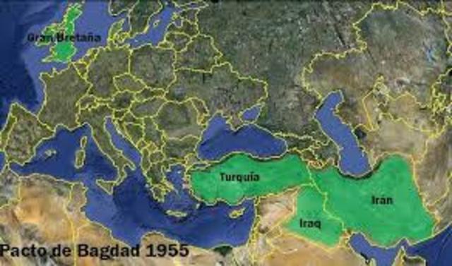 Pacto de Bagdad
