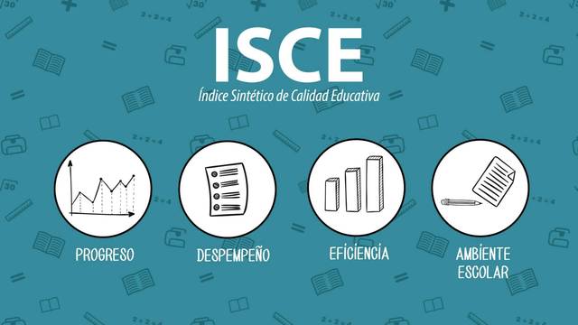 Calidad Total en Educación