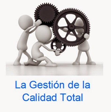 Adopción de la Gestión de Calidad Total