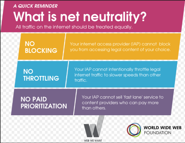 Net neutrality rule takes effect