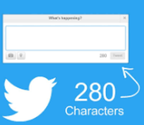 280 Characters on Twitter