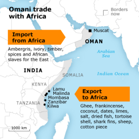 East Africa Trade
