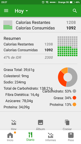 Comida día completo 3