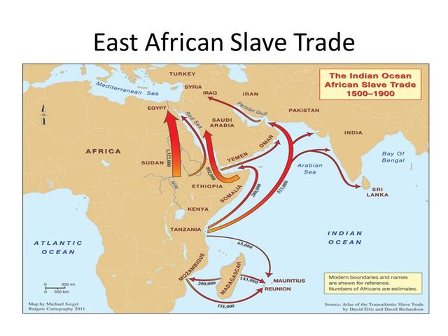 Africa Slave Trade