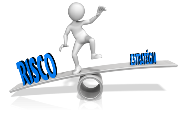 Gerenciamento de risco