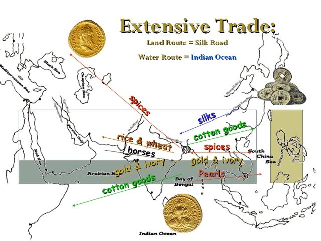 Indian Ocean Trade vs. Silk Road Transportation