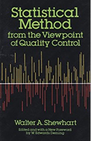 Economic Control of Quality of Manufactured Product