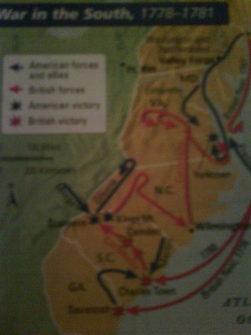 The Battle of York Town